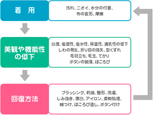 oteire1_03